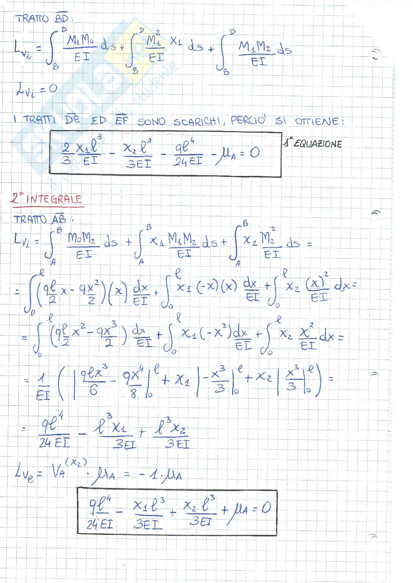 Strutture iperstatiche- esercizi (metodo delle forze) Pag. 6
