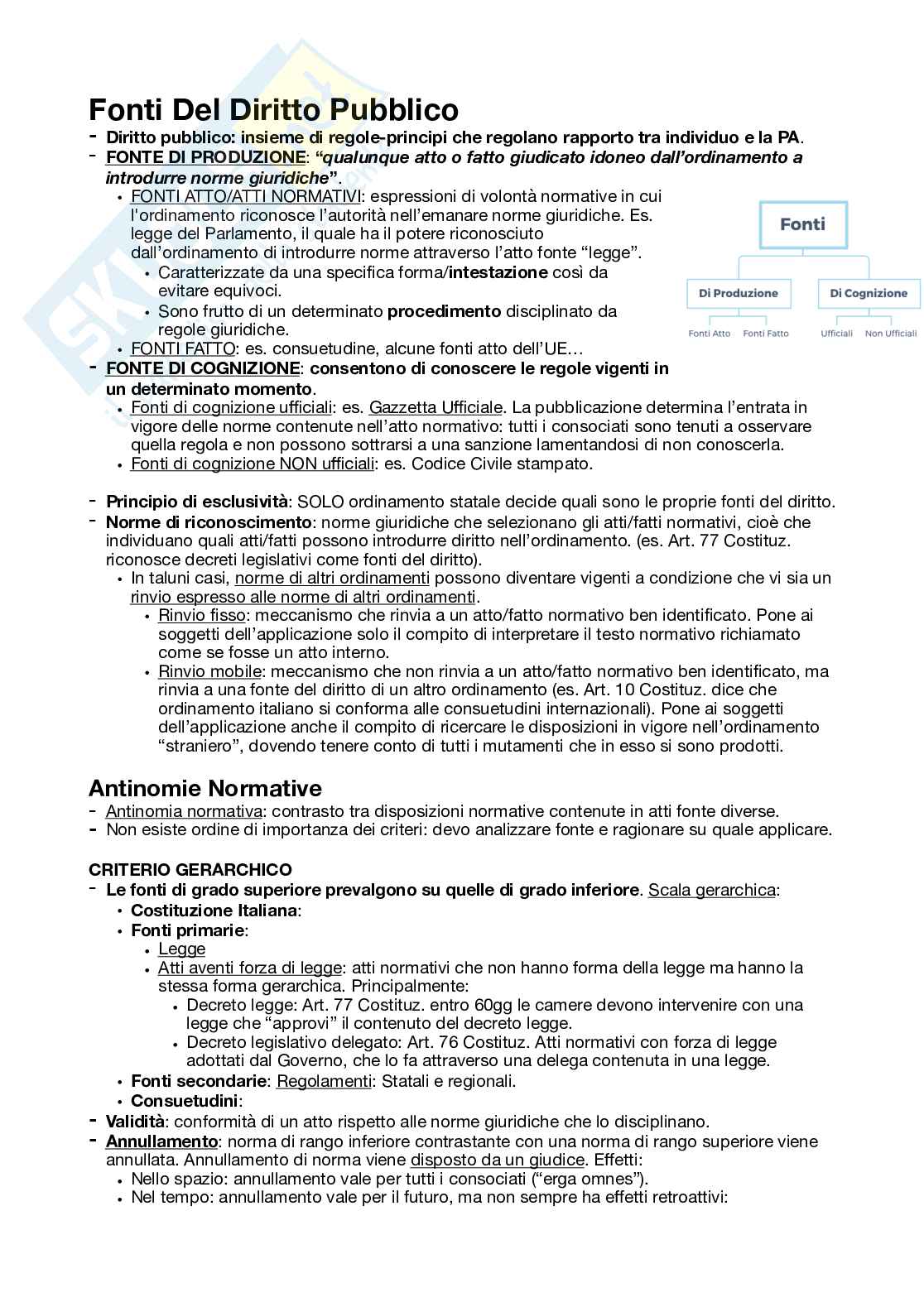 Fonti Diritto pubblico Pag. 1