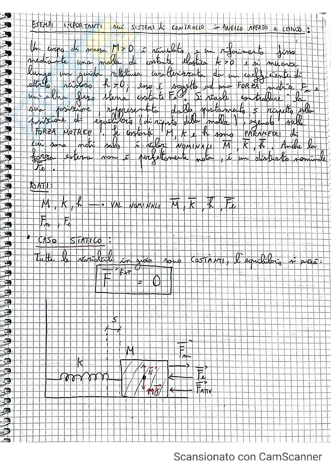 Esempio spiegato di Fondamenti di informatica Pag. 1