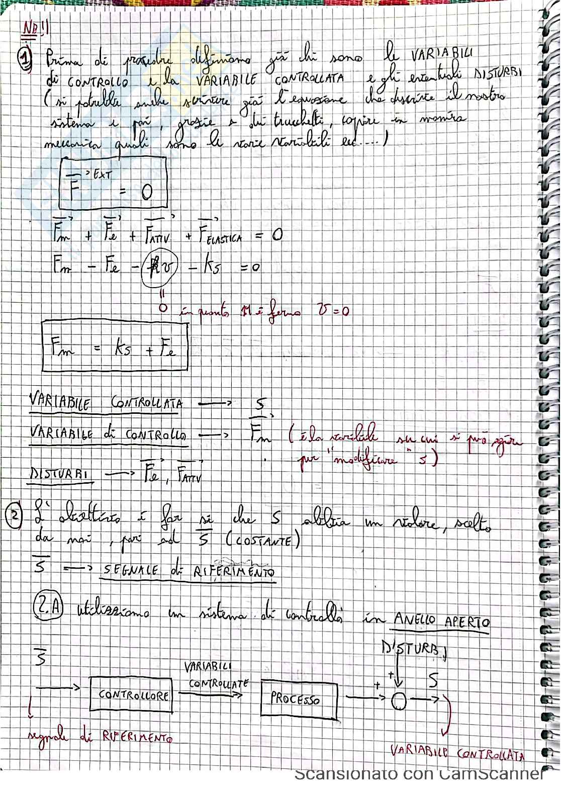 Esempio spiegato di Fondamenti di informatica Pag. 2