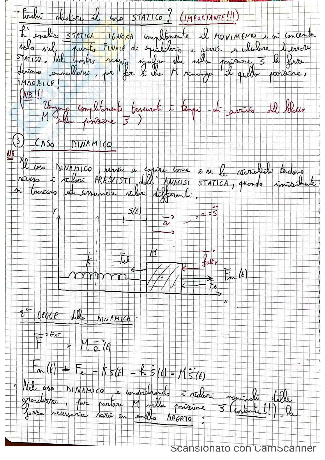 Esempio spiegato di Fondamenti di informatica Pag. 6