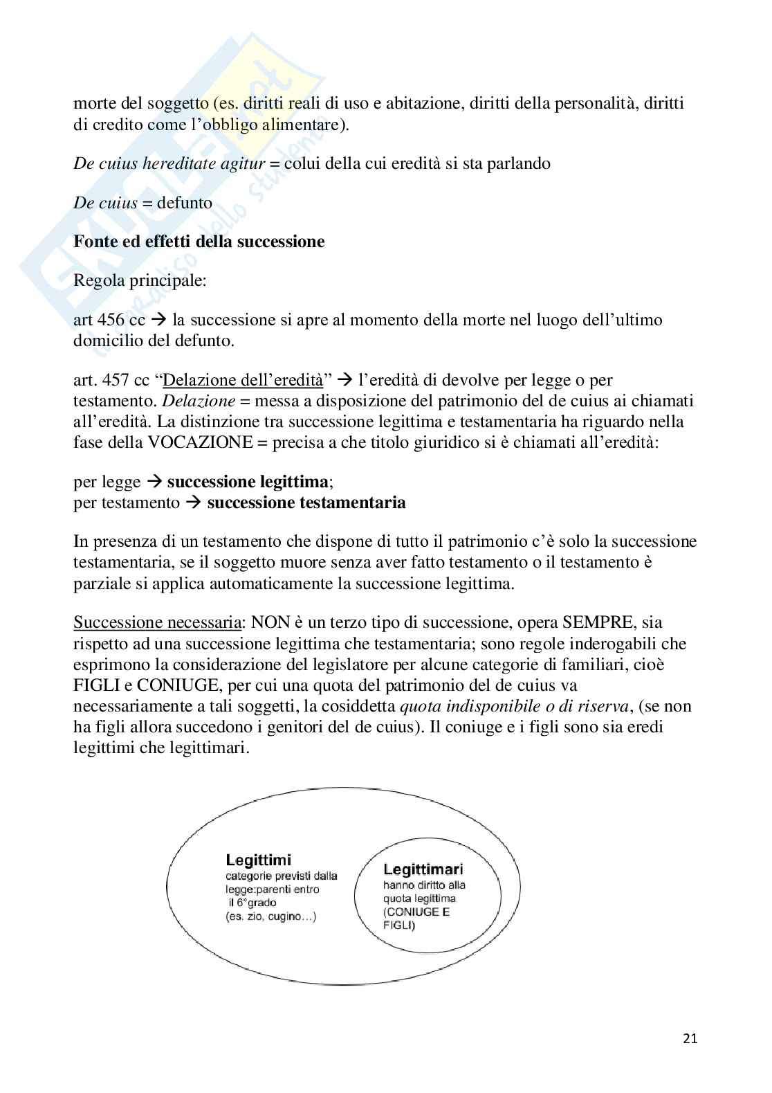 Appunti Diritto Privato - Famiglia e Successioni Pag. 21