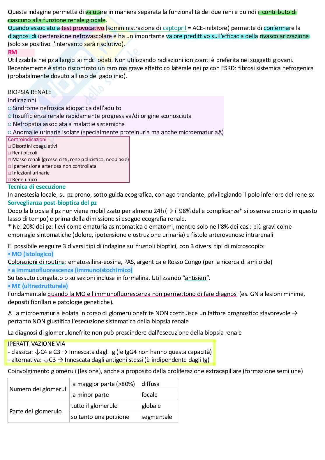 Nefrologia Pag. 11