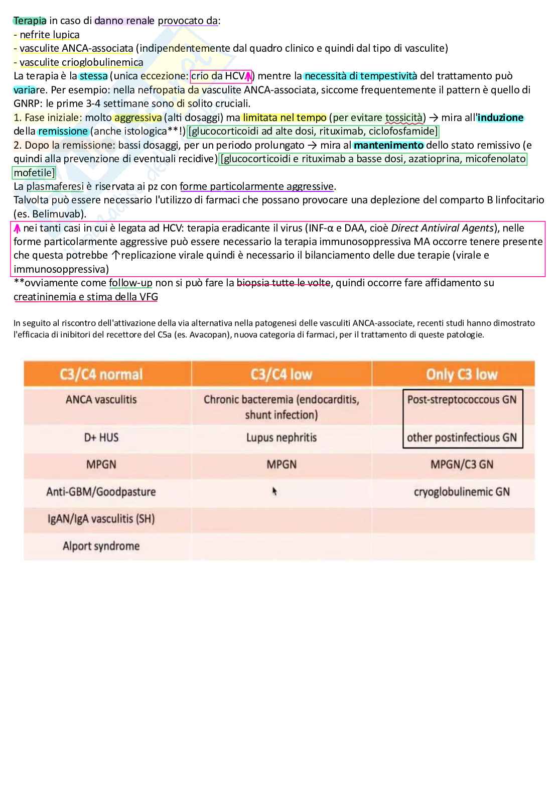 Nefrologia Pag. 31