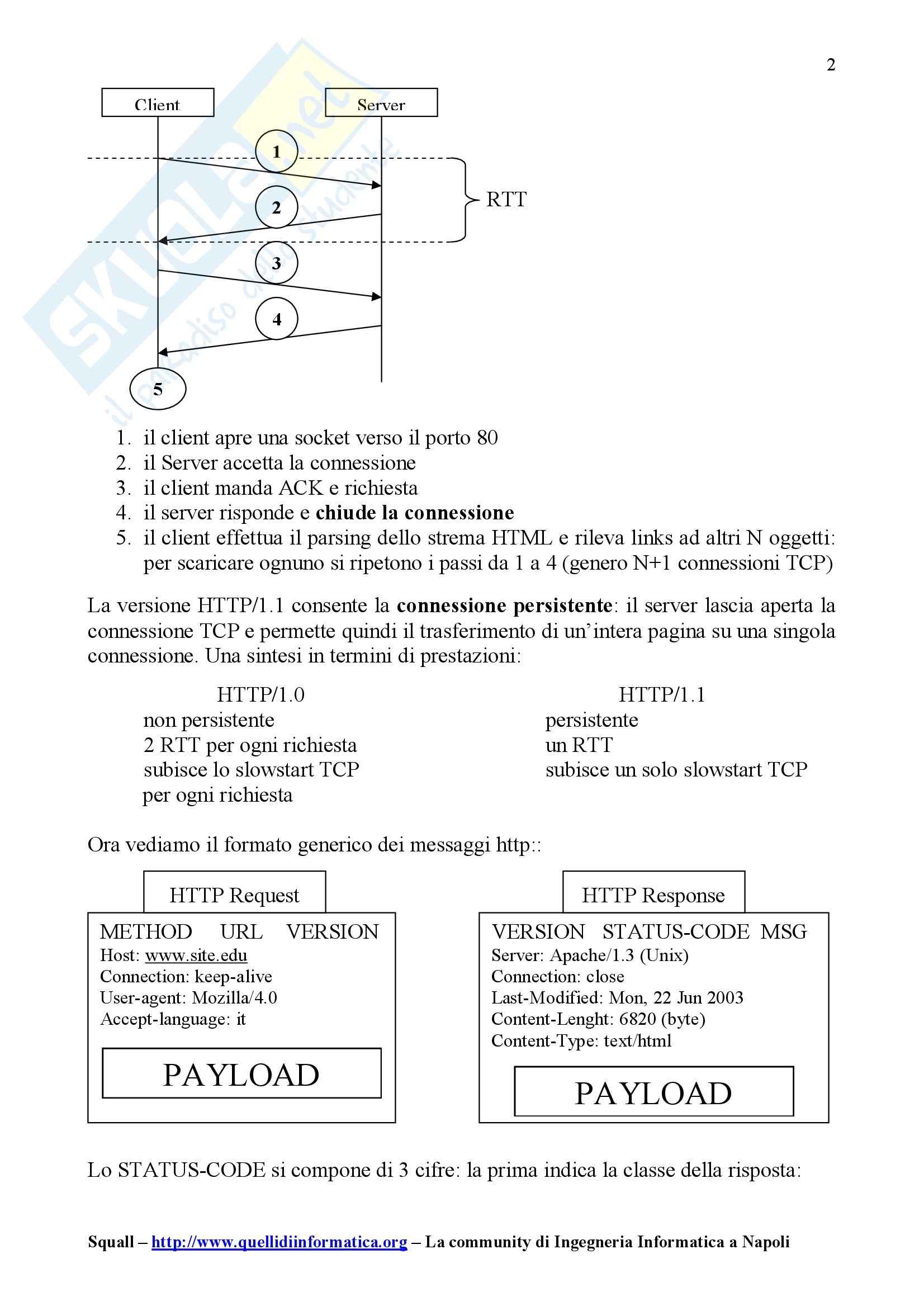 Protocollo di applicazione Pag. 2