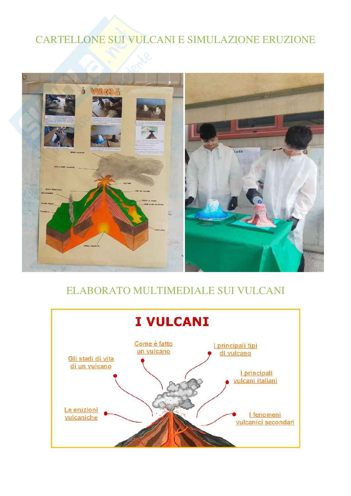 Esempio  UDA lezione simulata concorso scuola a 28 matematica e scienze, titolo I vulcani Pag. 16