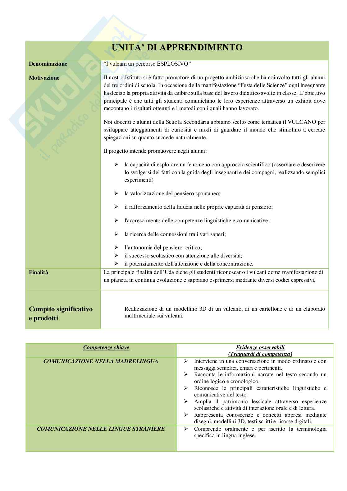 Esempio  UDA lezione simulata concorso scuola a 28 matematica e scienze, titolo I vulcani Pag. 2