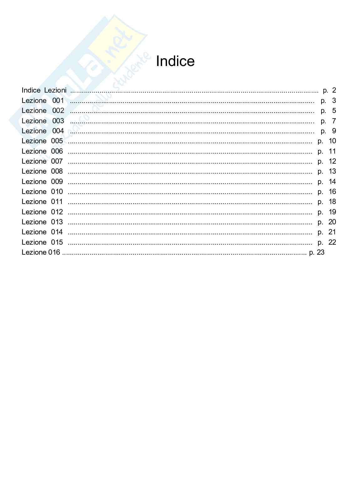 Seminario – Gestione del colloquio individuale e di gruppo – Paniere risposte chiuse completo (99 quiz) - A.A. 2026/2027 Pag. 2