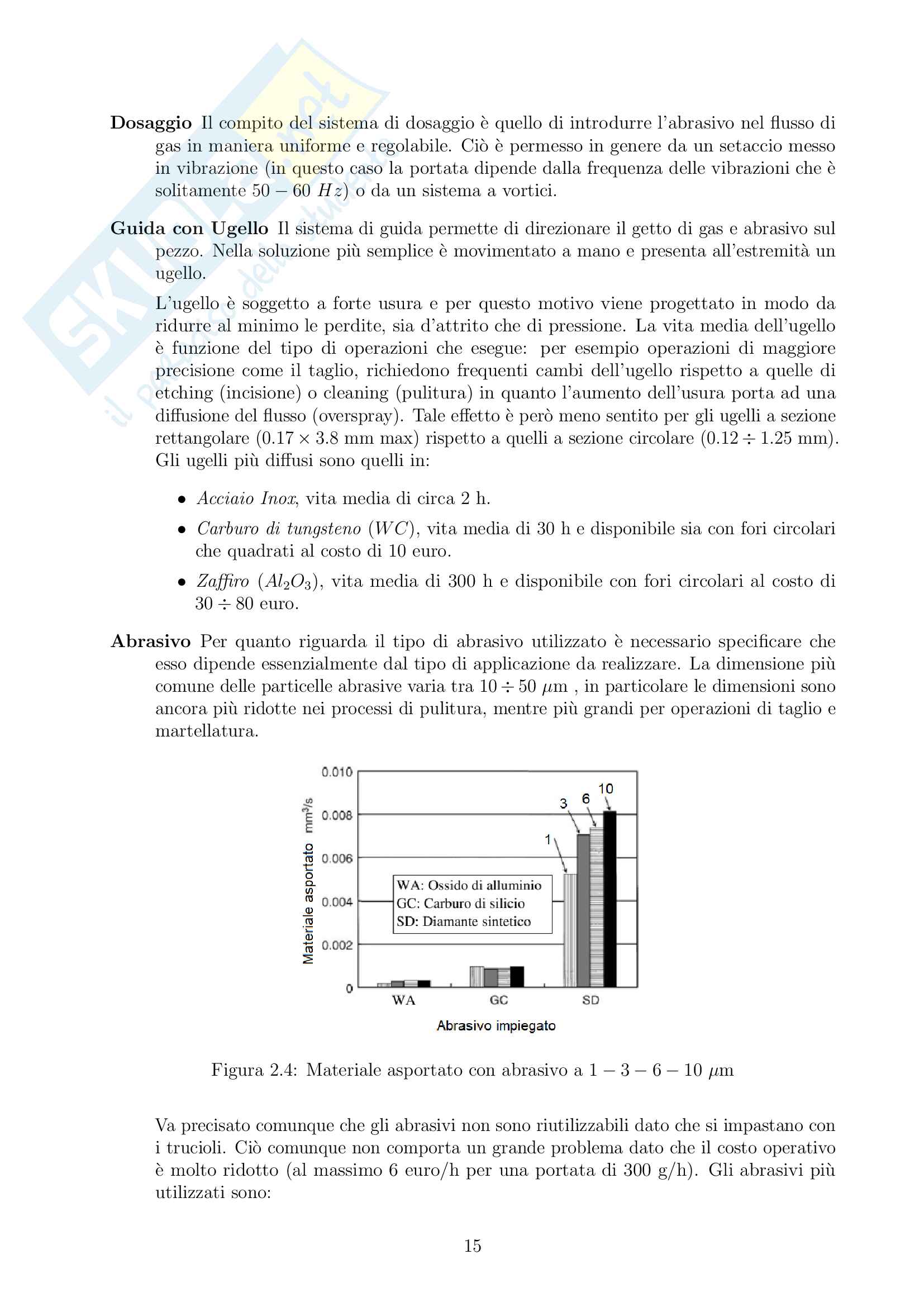 Appunti di Tecnologia Meccanica 2: Lavorazioni non convenzionali [TM2] Pag. 16