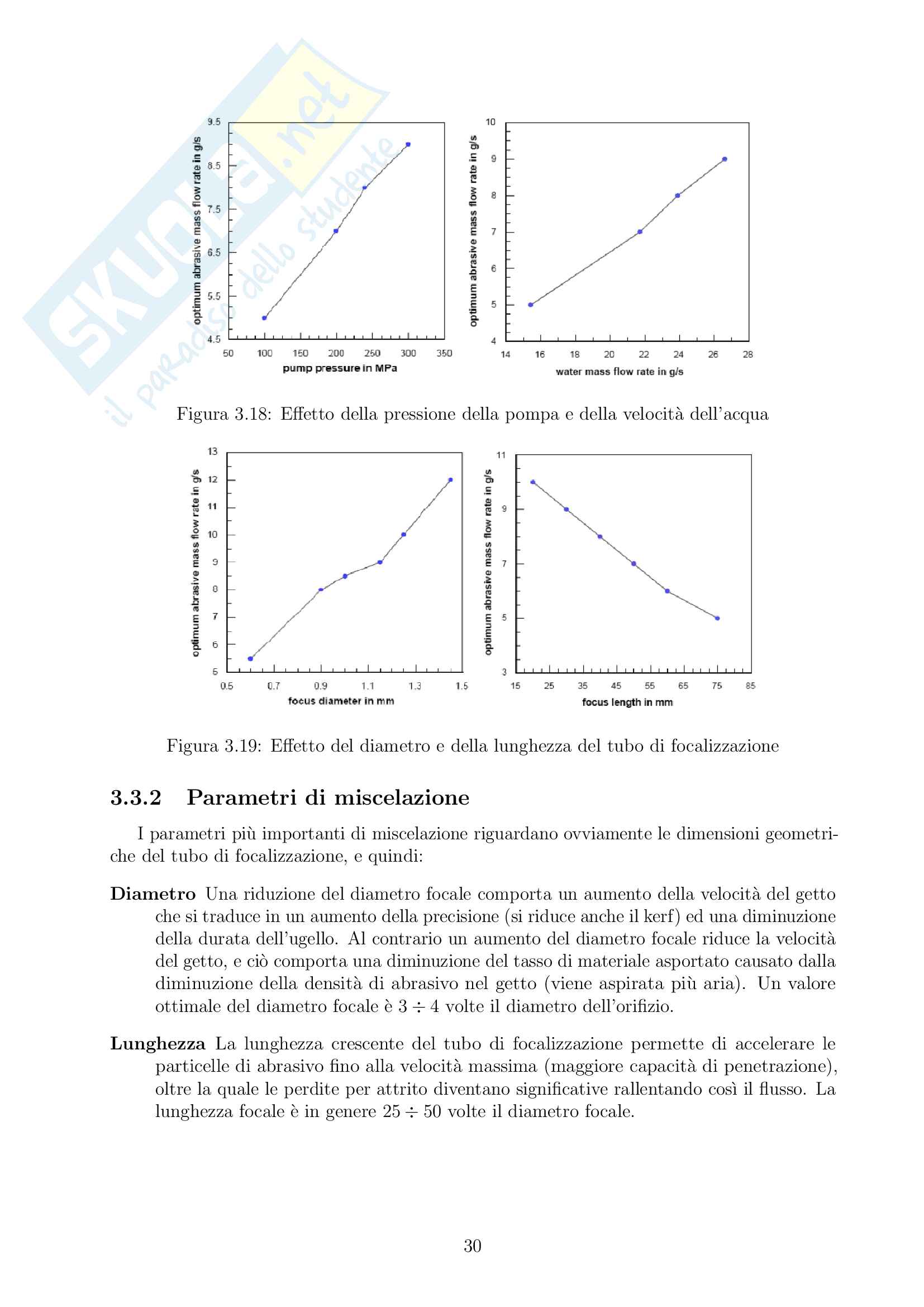 Appunti di Tecnologia Meccanica 2: Lavorazioni non convenzionali [TM2] Pag. 31