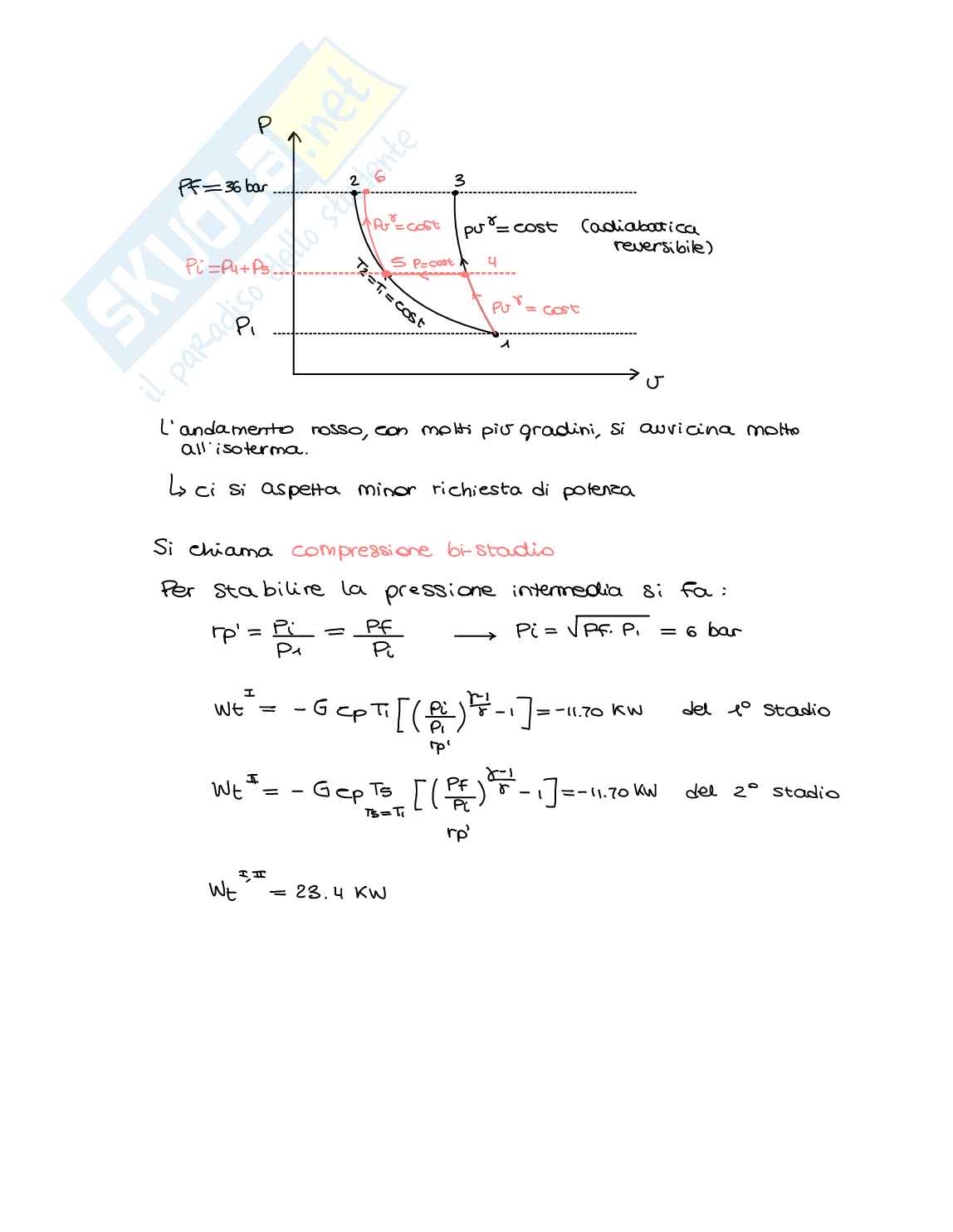Esercitazioni di Termodinamica e Trasmissione del calore Pag. 11