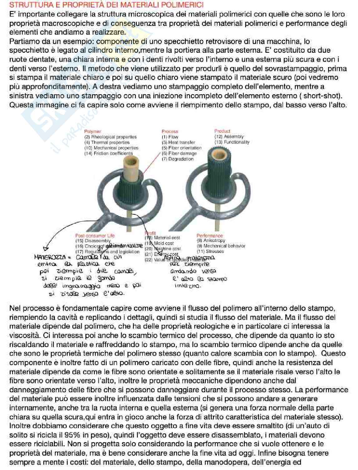 Appunti del corso Tecnologie e sistemi di lavorazione dei materiali polimerici  Pag. 1