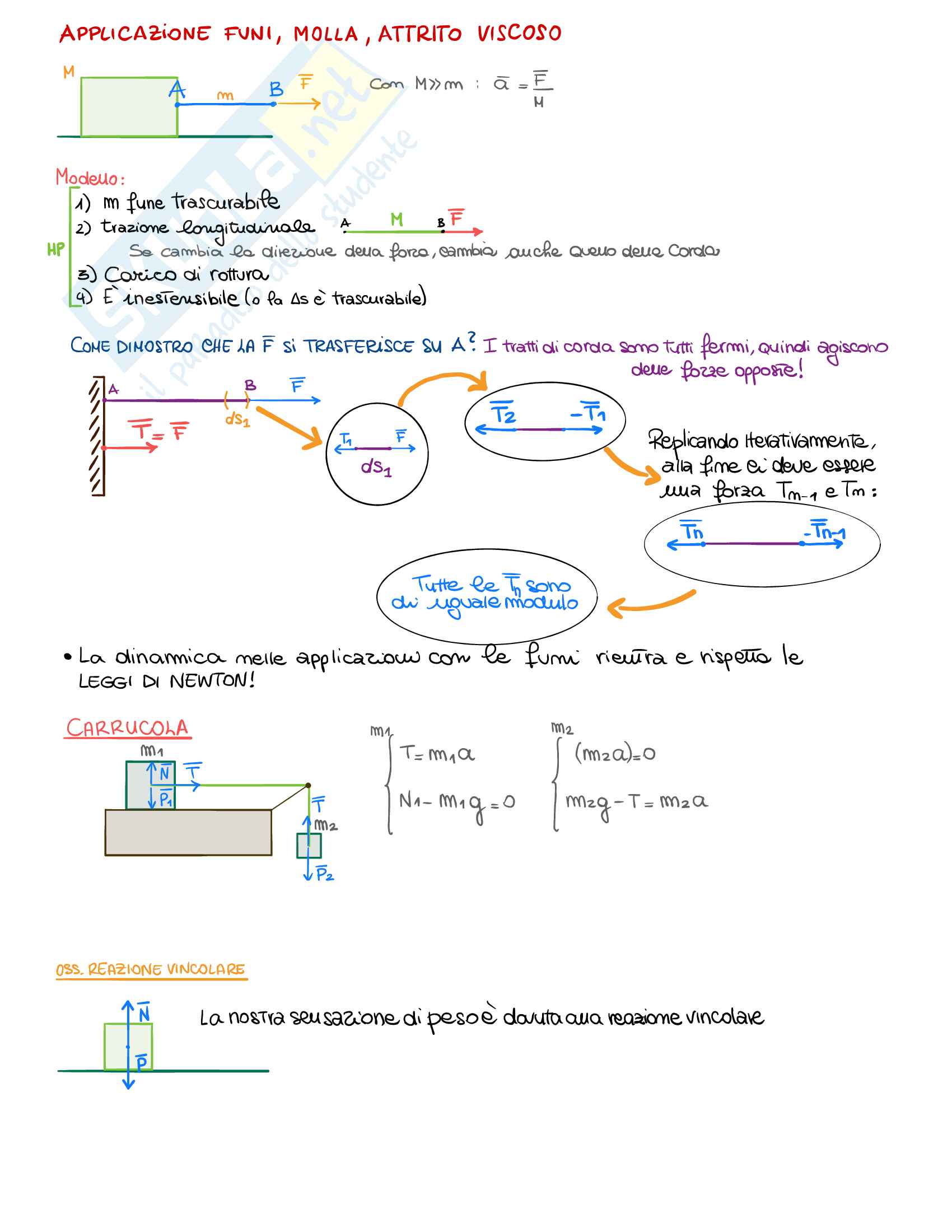 Fisica I - Cinematica, dinamica e gravitazione Pag. 16