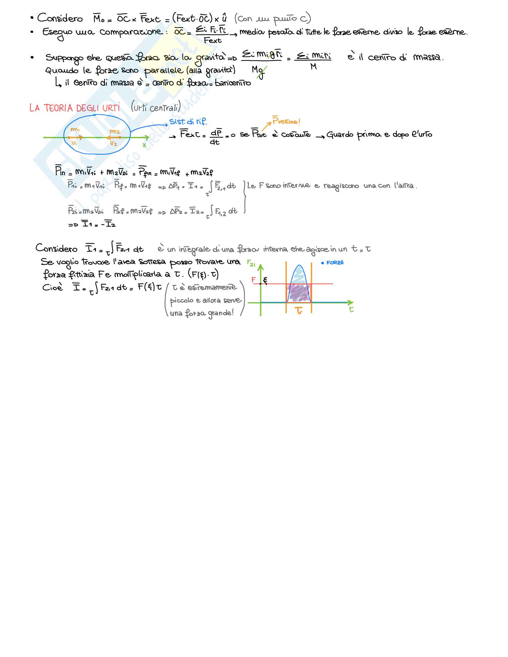 Fisica I - Cinematica, dinamica e gravitazione Pag. 31