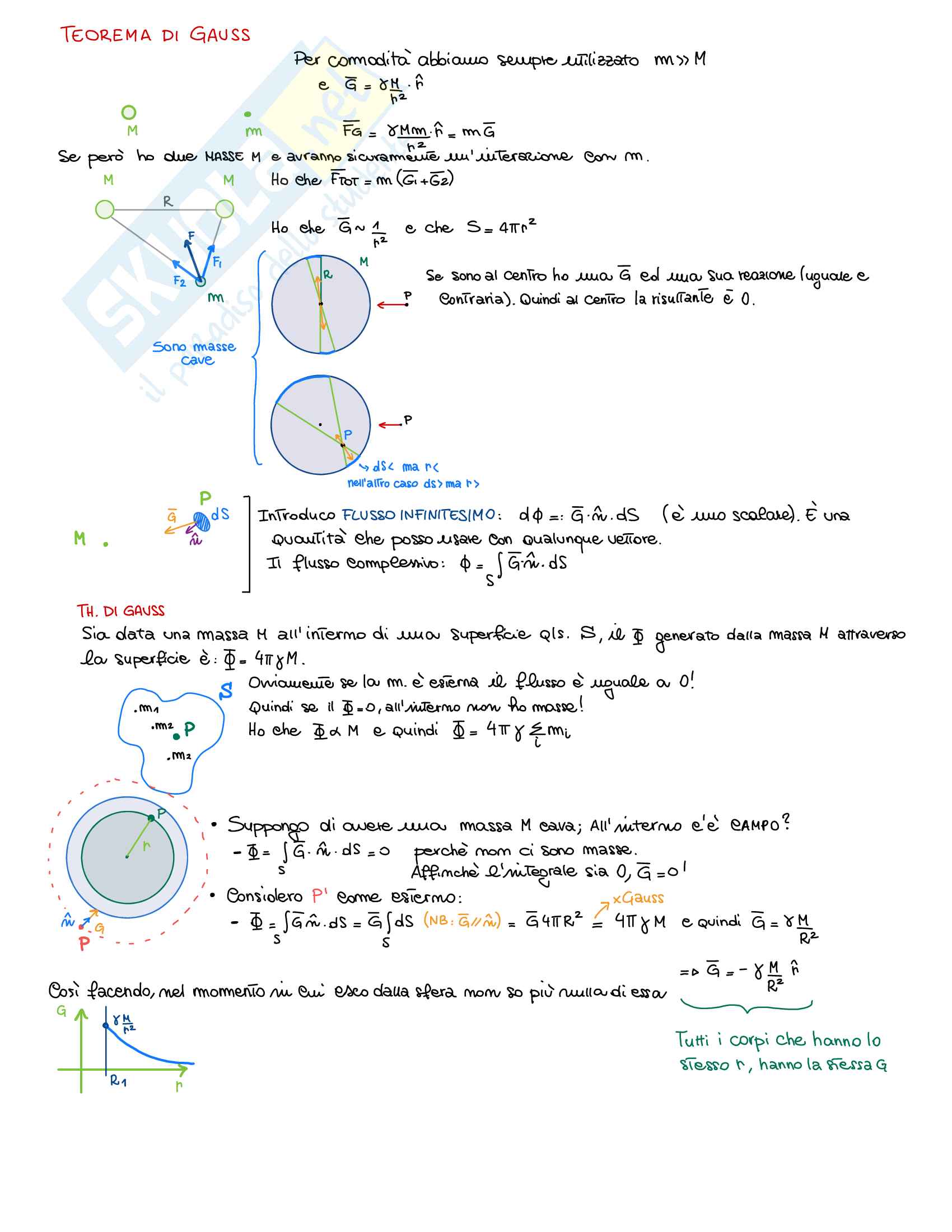 Fisica I - Cinematica, dinamica e gravitazione Pag. 41