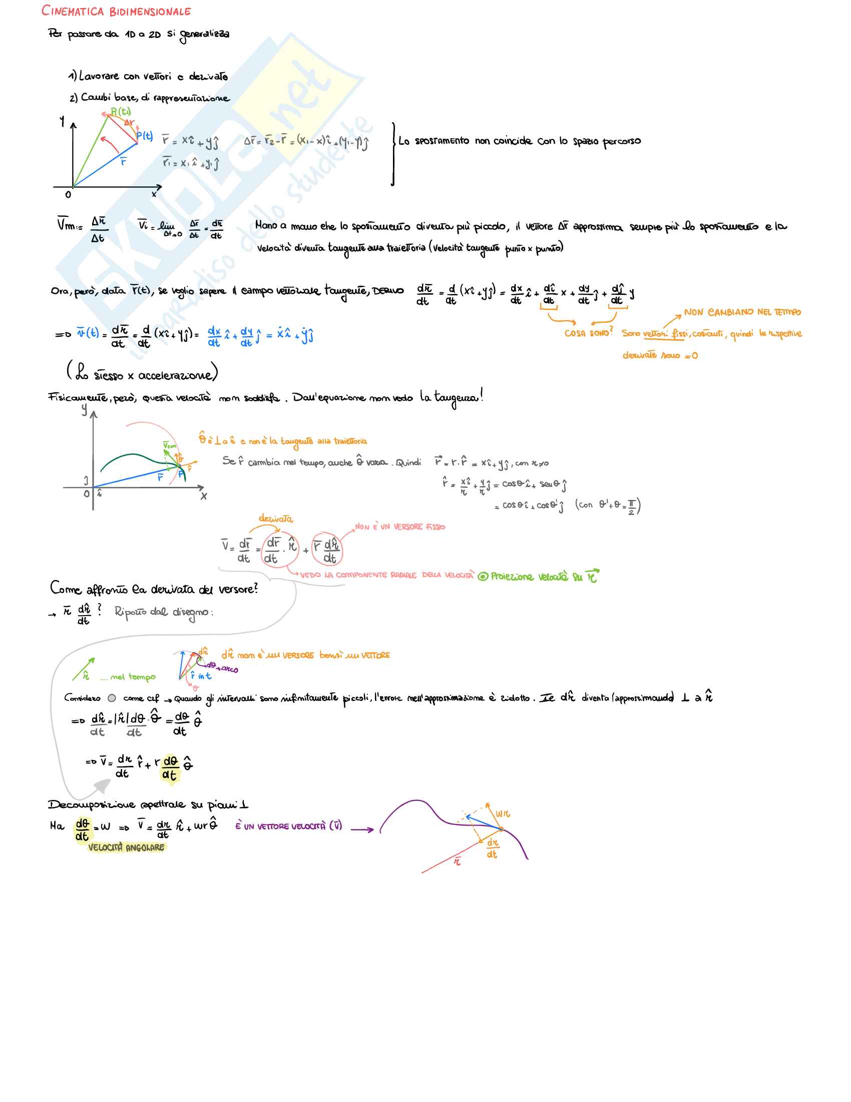 Fisica I - Cinematica, dinamica e gravitazione Pag. 6