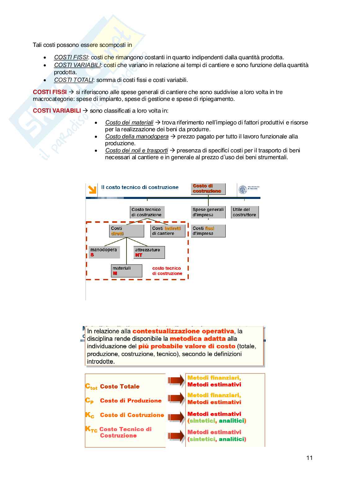 Appunti estimo  Pag. 11