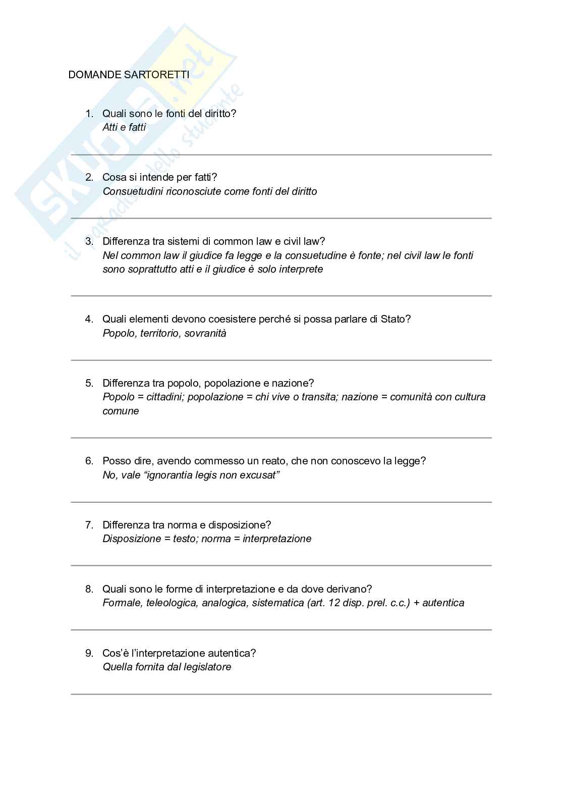 Domande esame Diritto pubblico Pag. 1