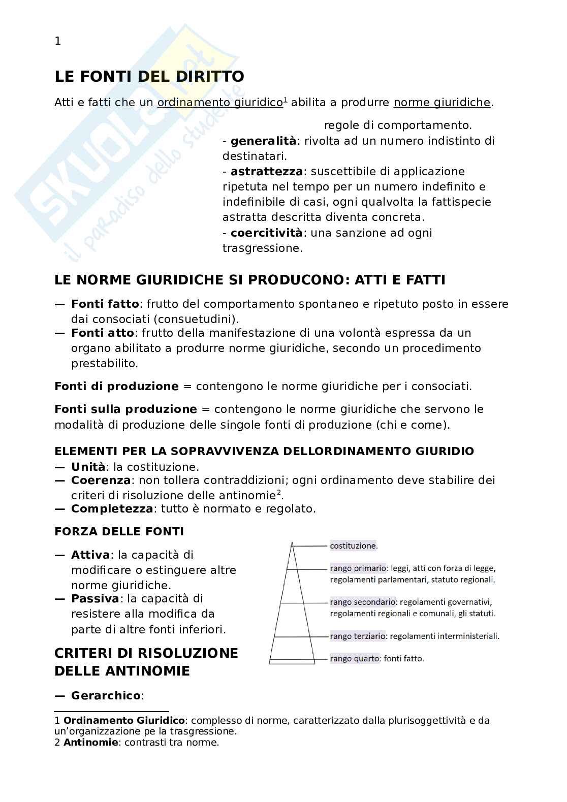 Istituzioni di diritto pubblico  Pag. 1