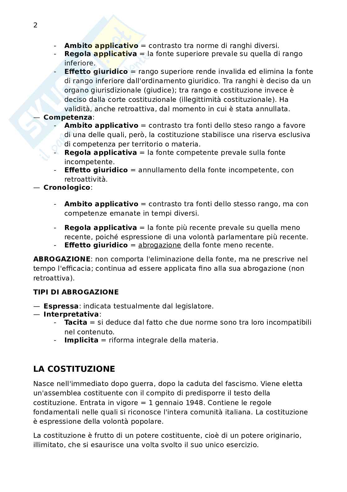 Istituzioni di diritto pubblico  Pag. 2