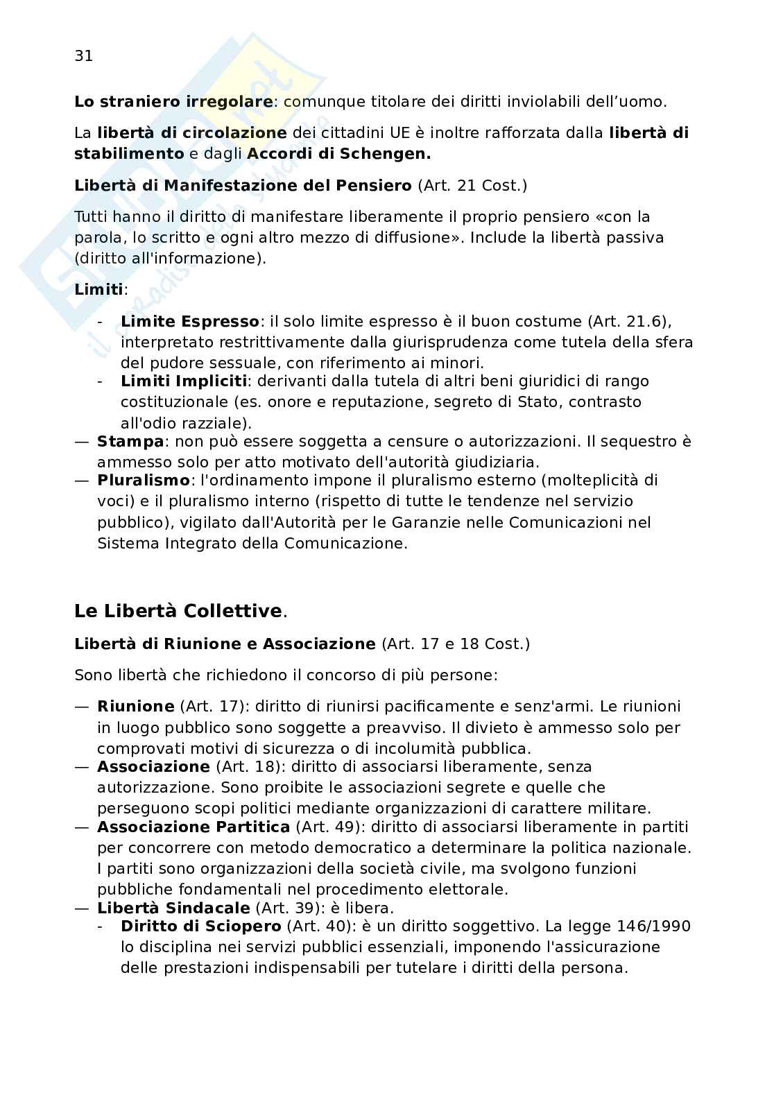 Istituzioni di diritto pubblico  Pag. 31