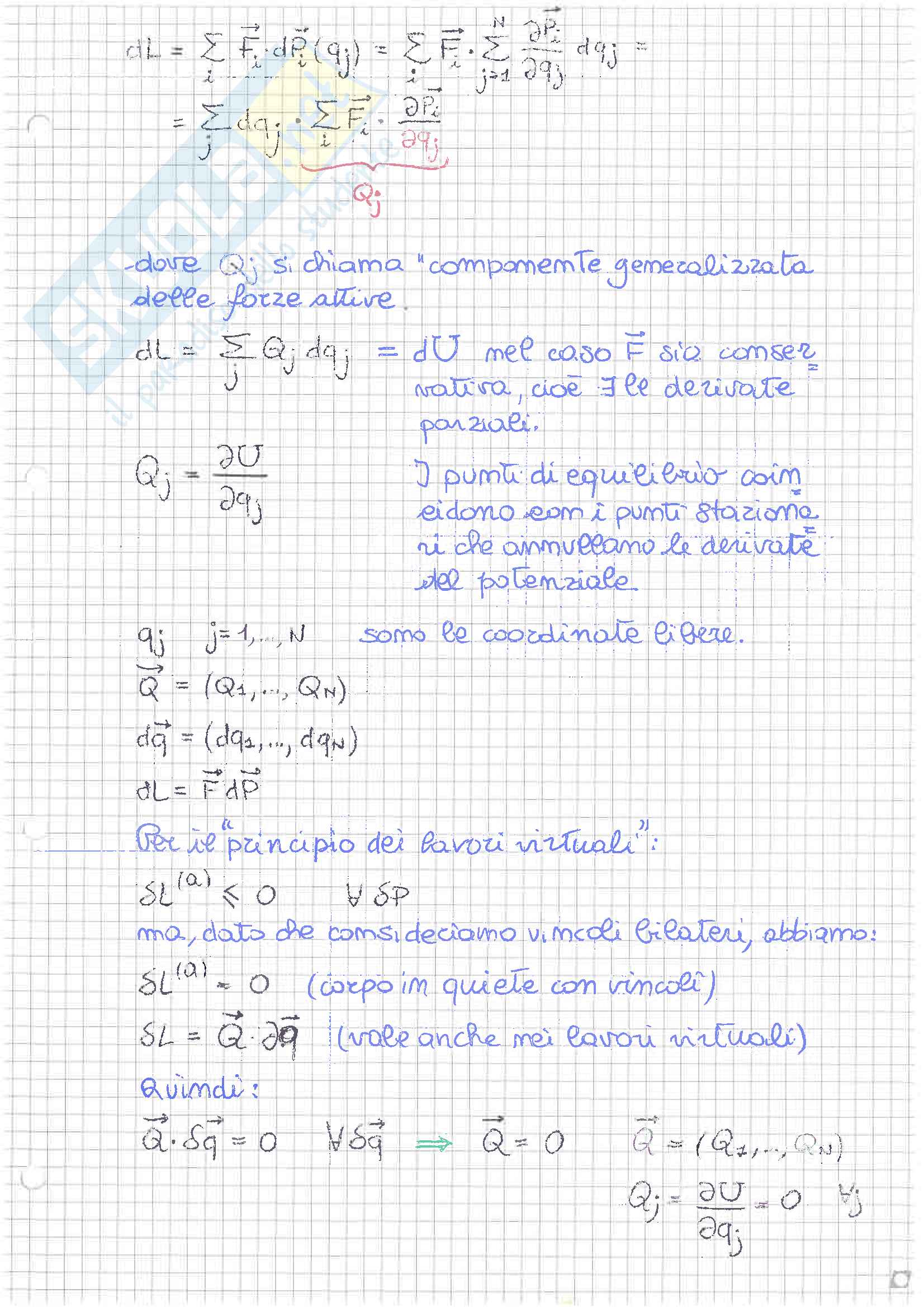 Schemi e mappe concettuali di Fisica Generale I Pag. 11