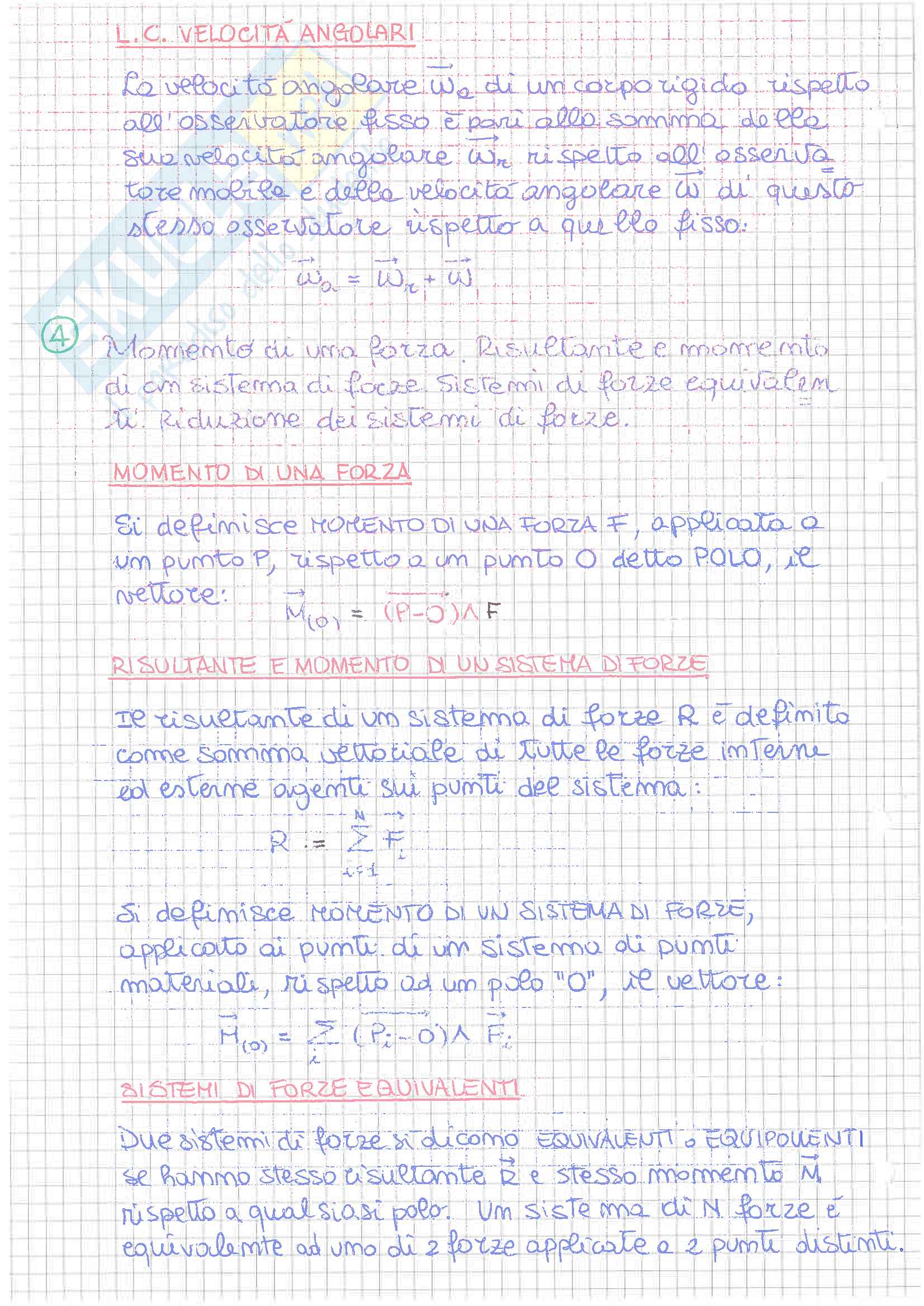 Schemi e mappe concettuali di Fisica Generale I Pag. 6