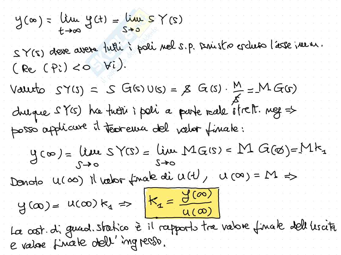 Antitrasformata di Laplace Pag. 6