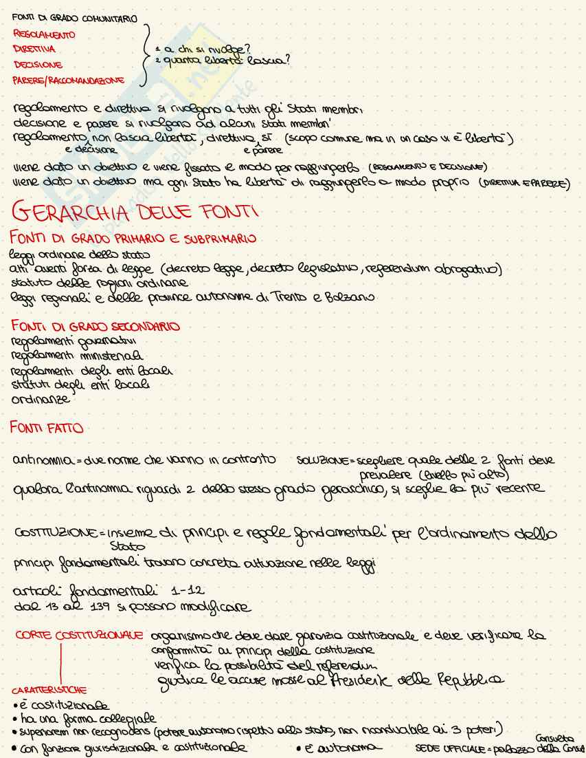 Appunti Legislazione urbanistica Pag. 2