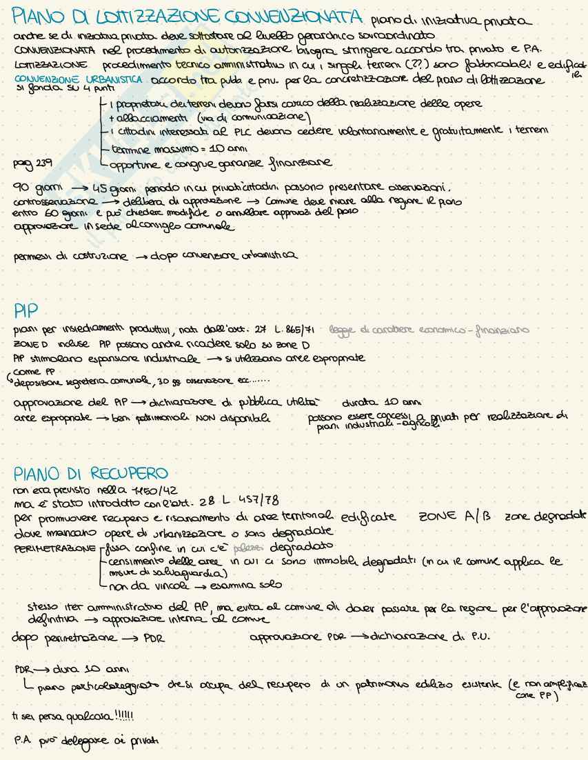 Appunti Legislazione urbanistica Pag. 21