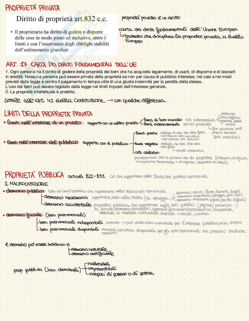 Appunti Legislazione urbanistica Pag. 6