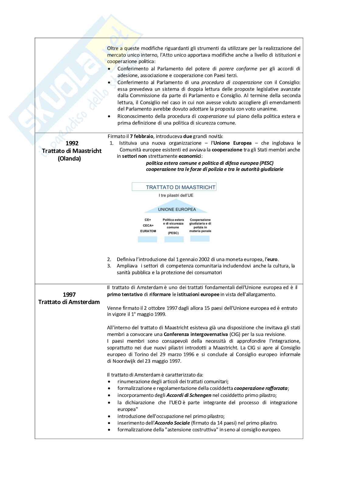 Appunti completi per Concorso RIPAM 1340 funzionari Pag. 26