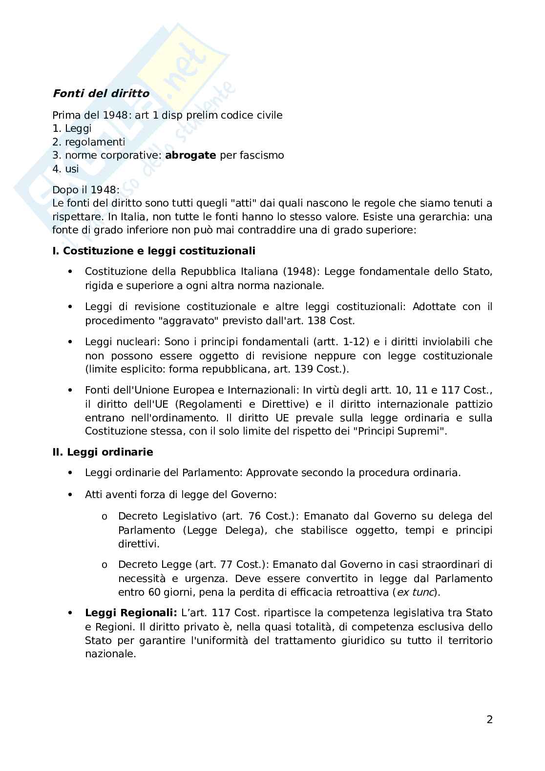 Appunti completi di Diritto privato   Pag. 2