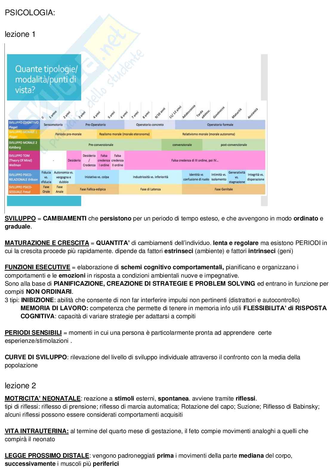 Appunti discorsivi e schematici di Psicologia dello sviluppo Pag. 1