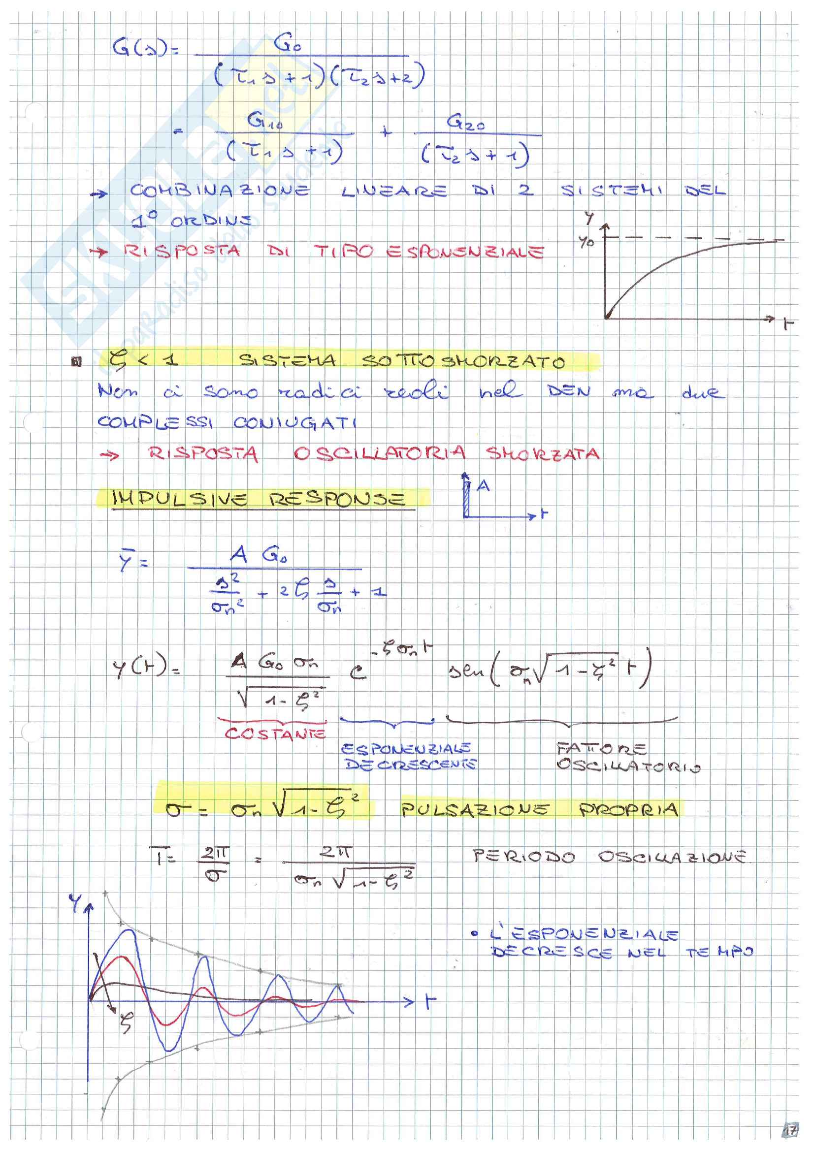 Controllo dei Sistemi Meccanici - Appunti ed esercizi Pag. 21