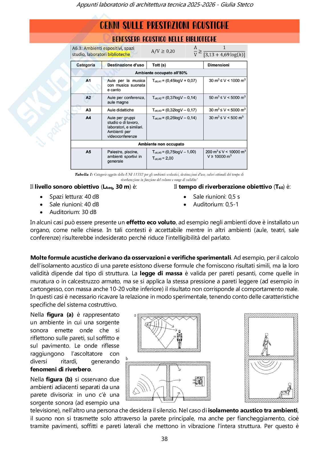 Appunti di Architettura tecnica sull'acustica Pag. 1