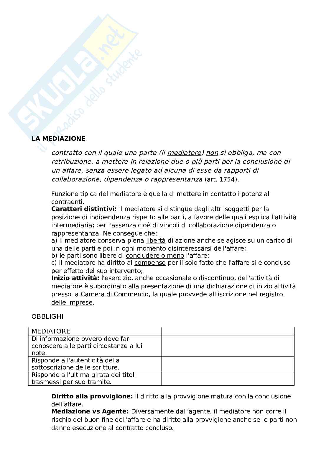 Appunti di Diritto commerciale  Pag. 31