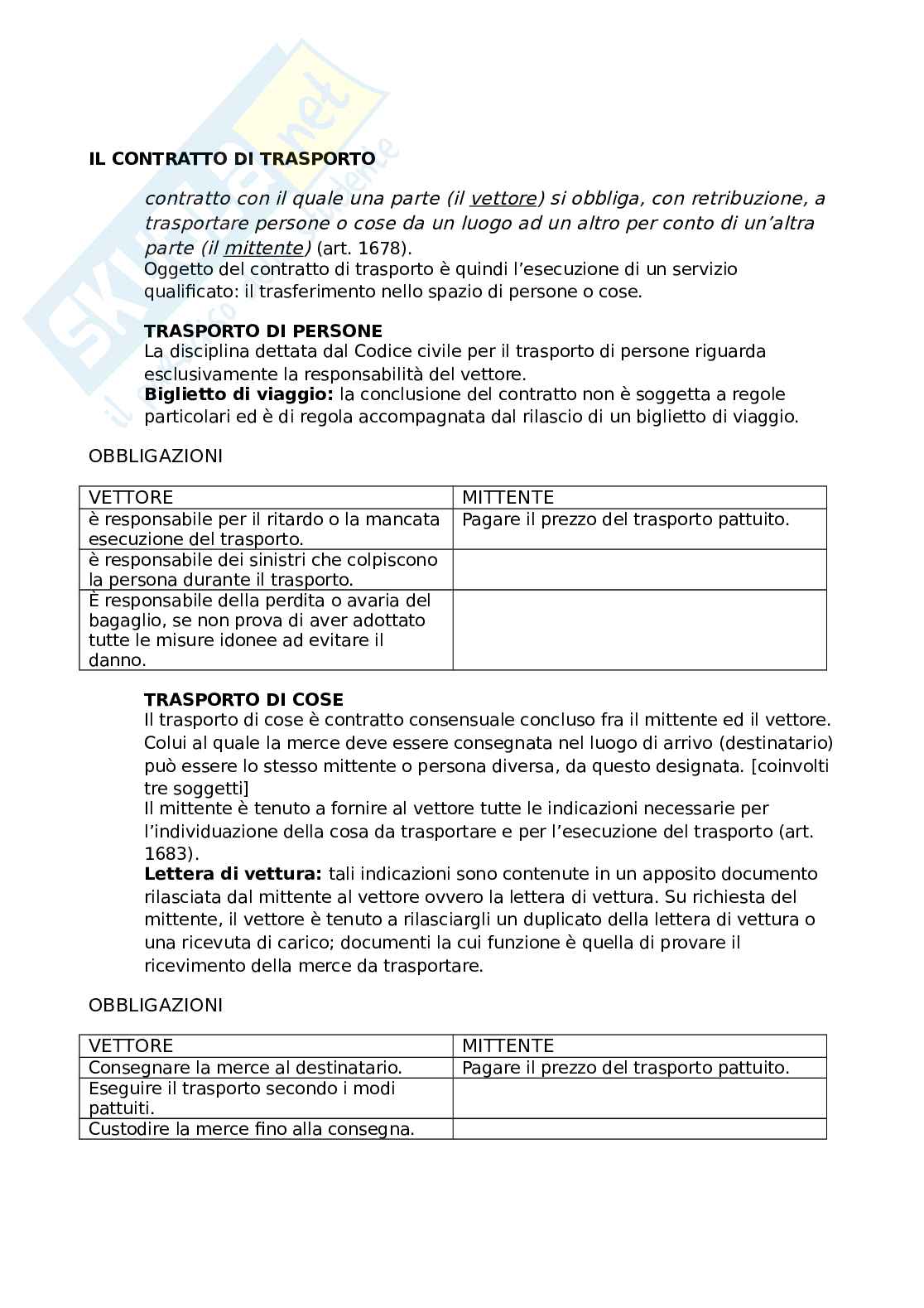 Appunti di Diritto commerciale  Pag. 41