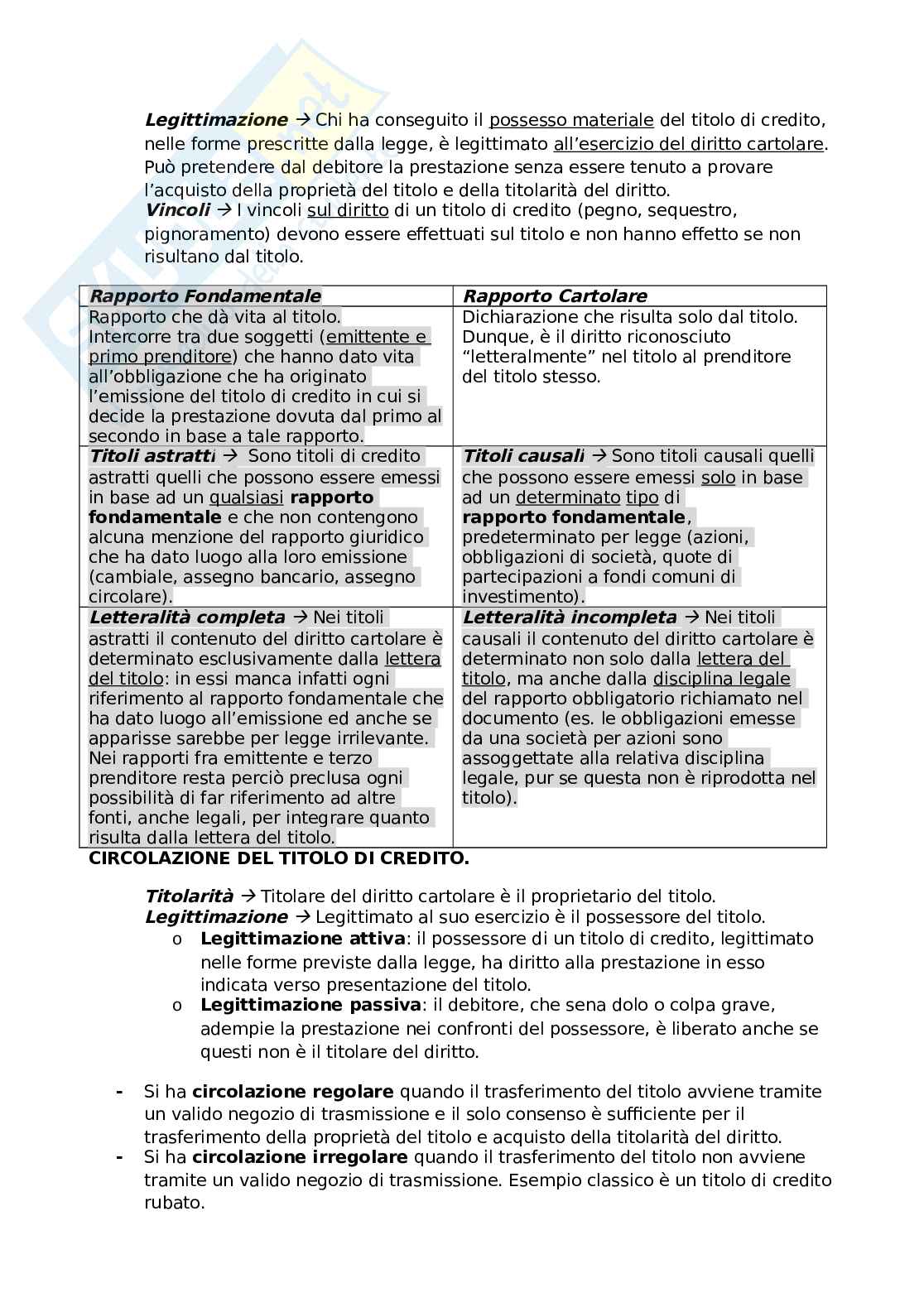 Appunti di Diritto commerciale  Pag. 51