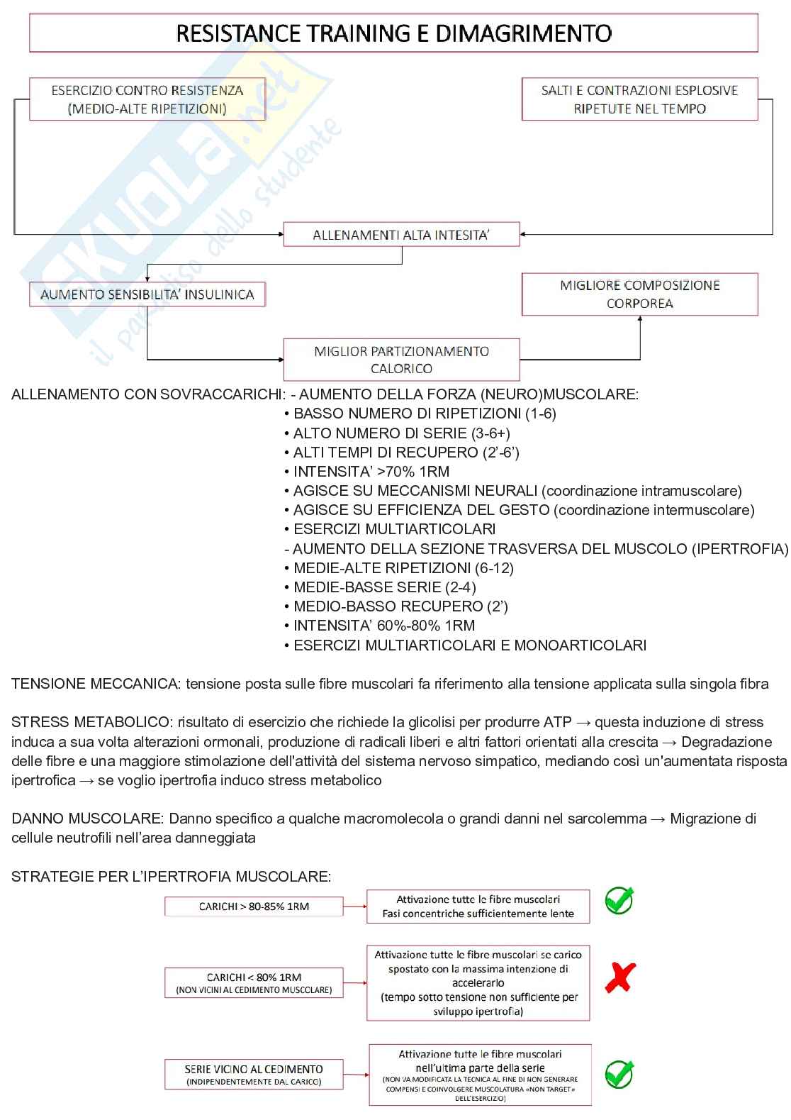 Appunti discorsivi e schematici di TTD modulo fitness - triennale scienze motorie - primo anno - Prof Gemelli - anno 2022-2023. Pag. 6