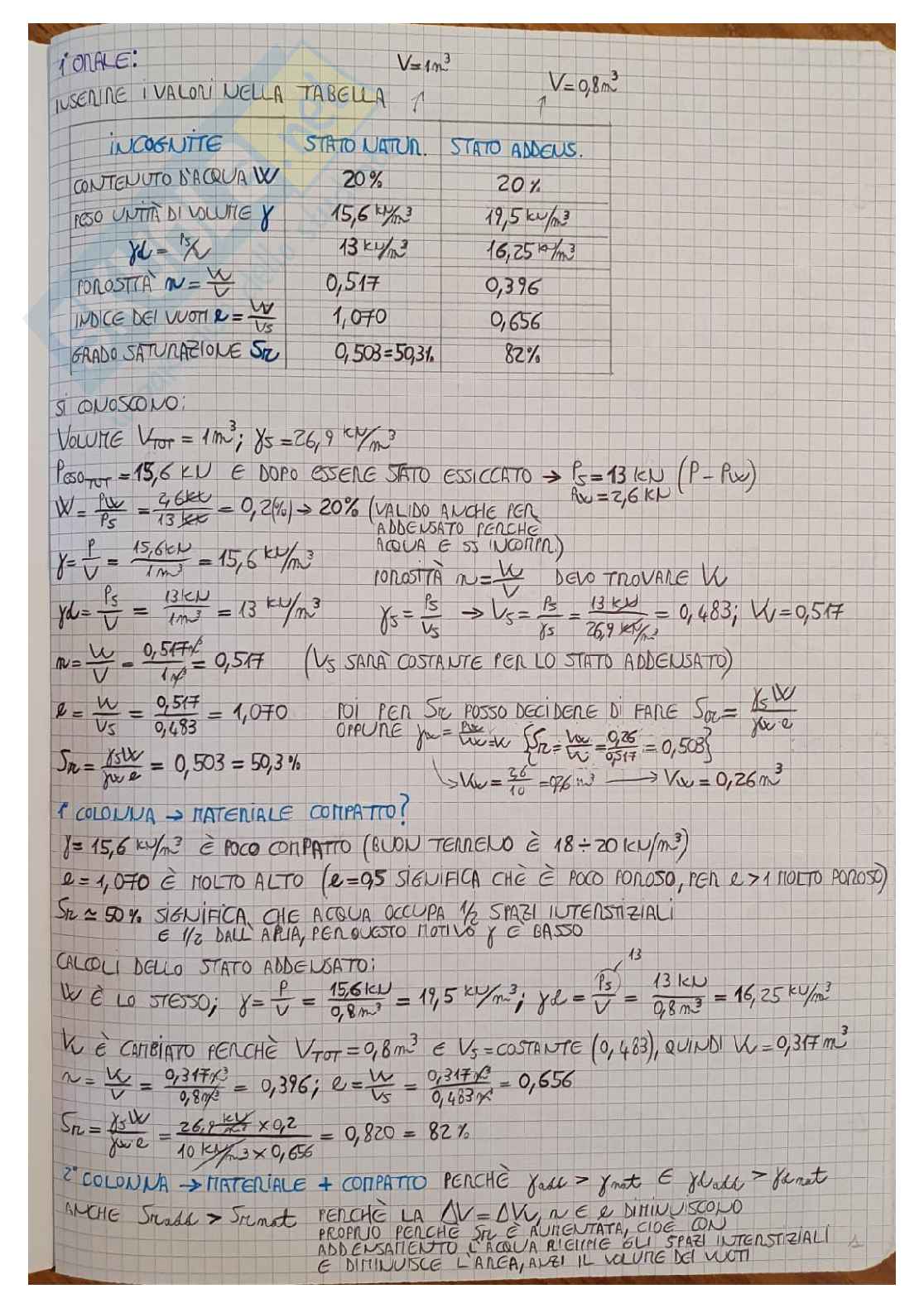Appunti esame di Elementi di geotecnica Pag. 1