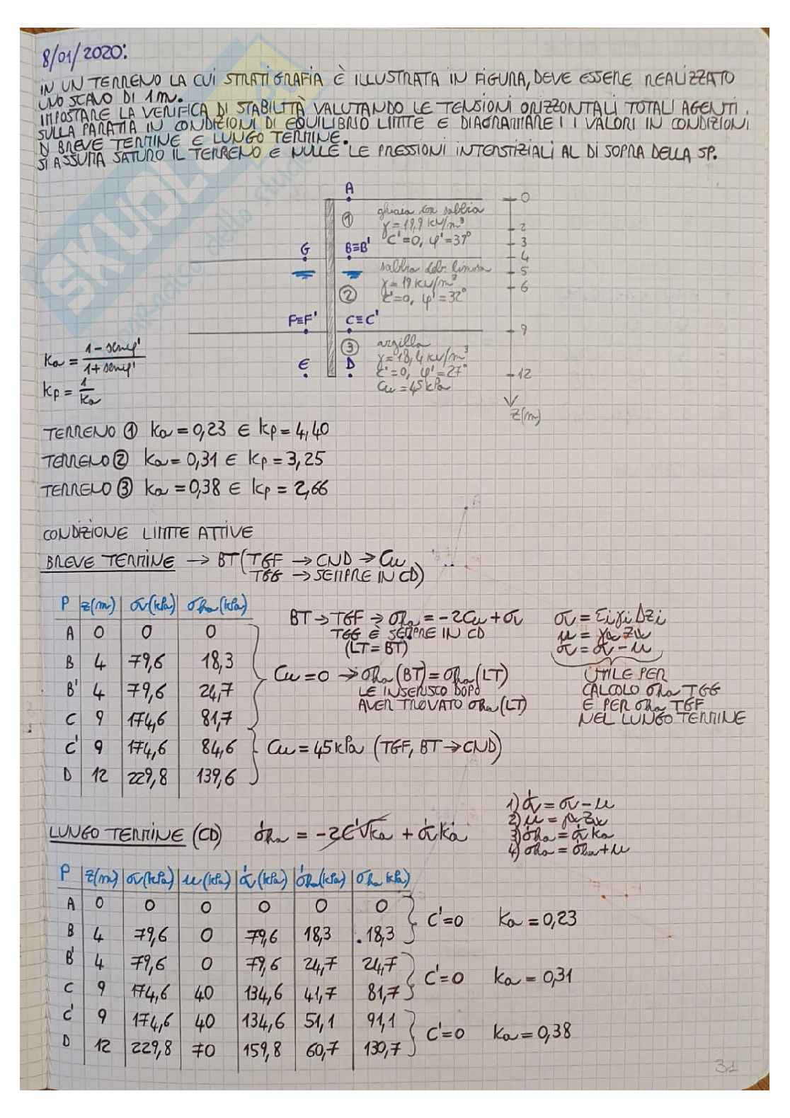 Appunti esame di Elementi di geotecnica Pag. 31