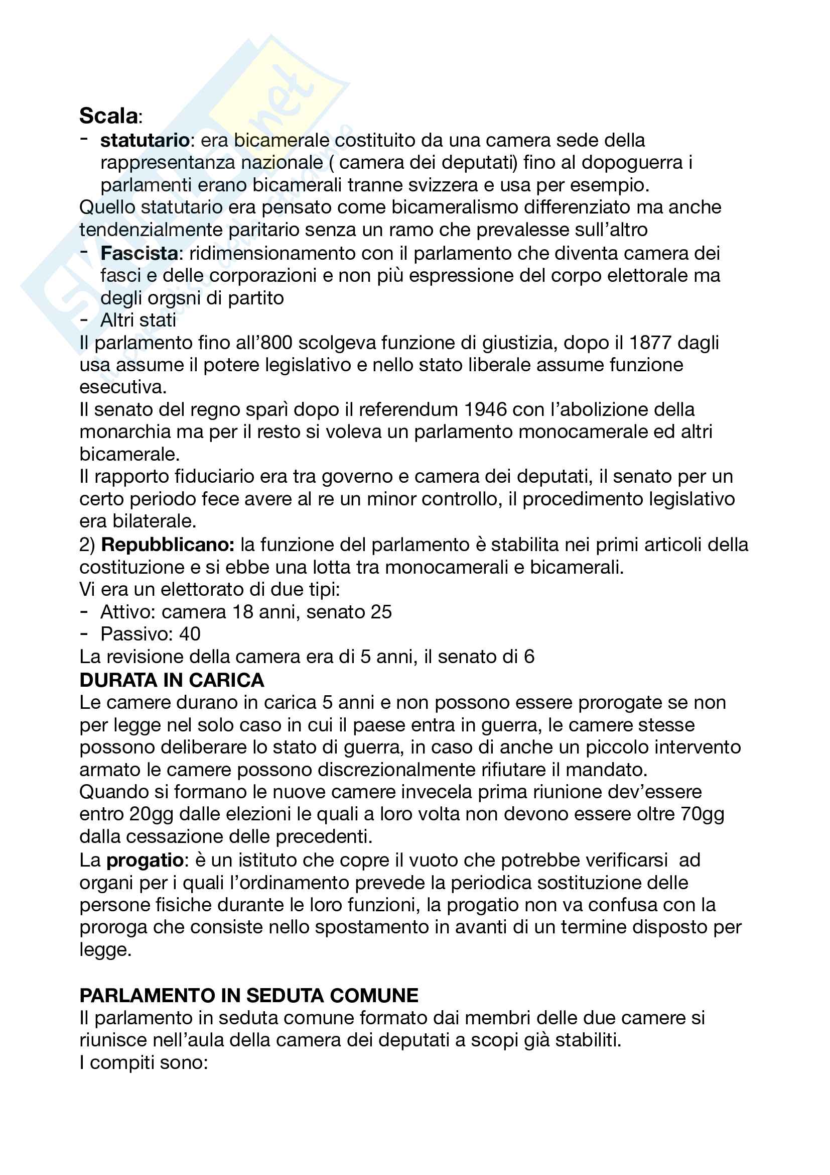Diritto costituzionale Pag. 21