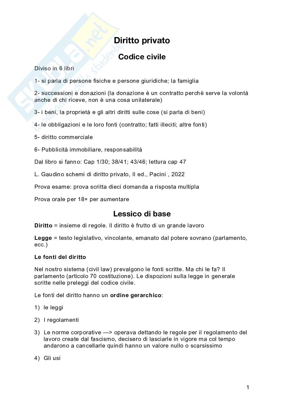 Appunti di lezione di Diritto privato Pag. 1