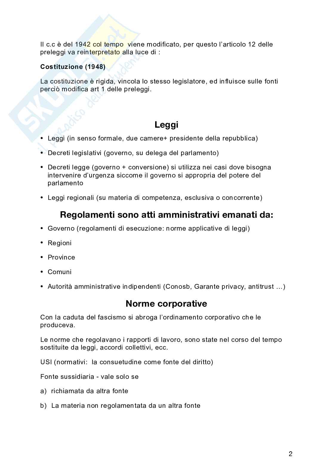 Appunti di lezione di Diritto privato Pag. 2