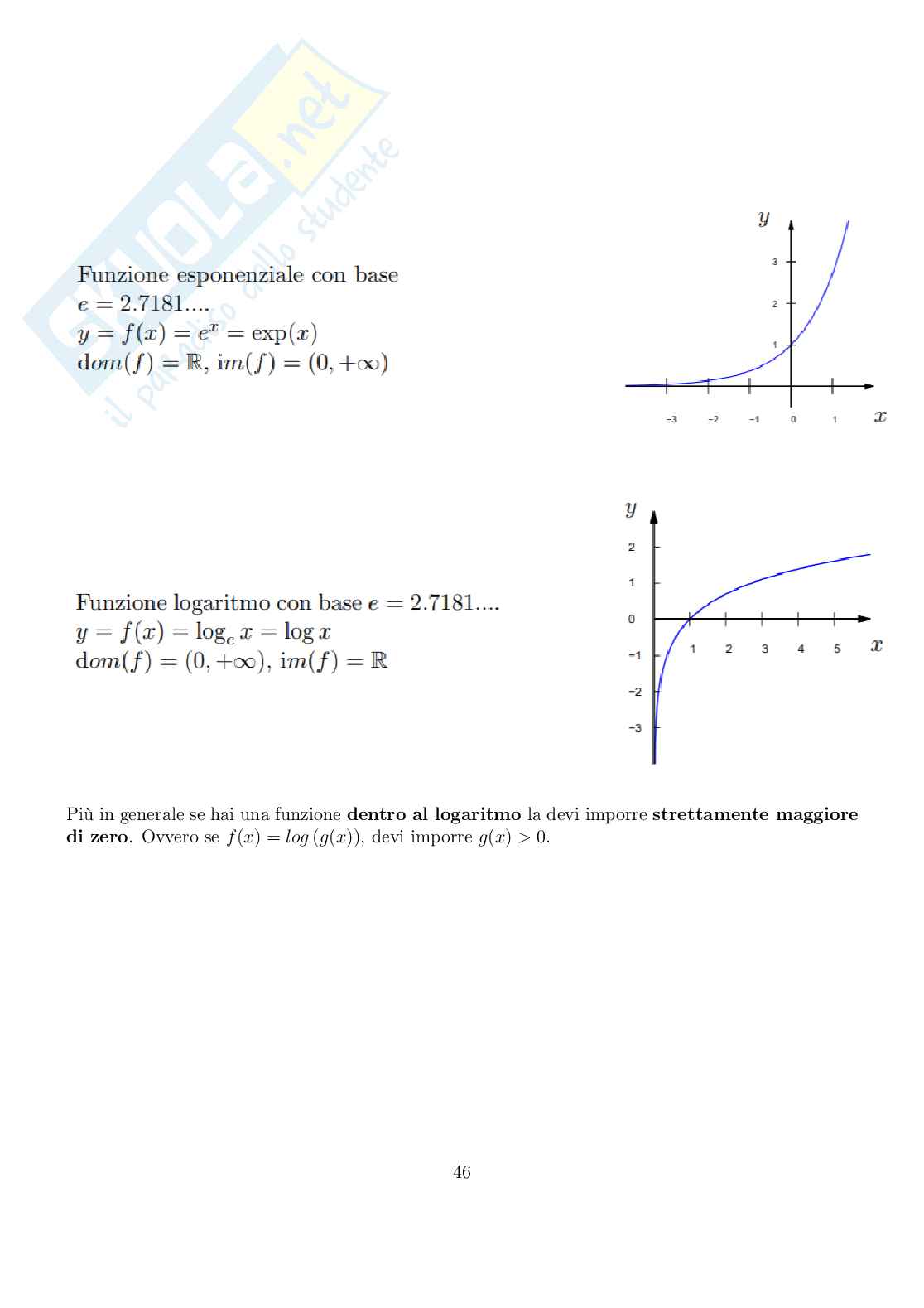 Appunti Analisi matematica 1 Pag. 46