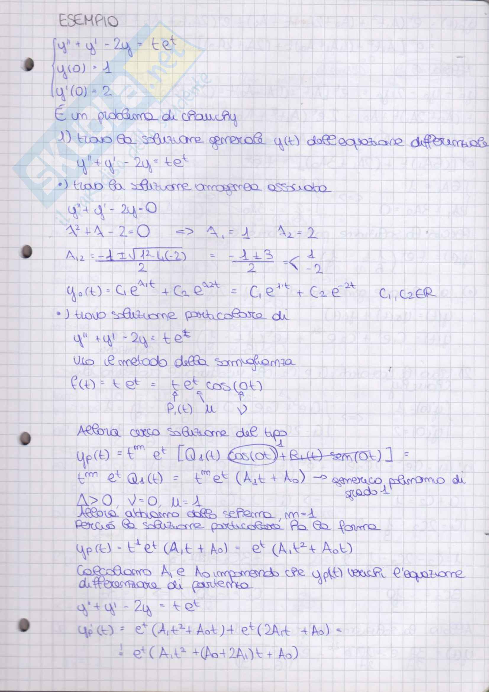 Fondamenti di analisi matematica 1 Pag. 31