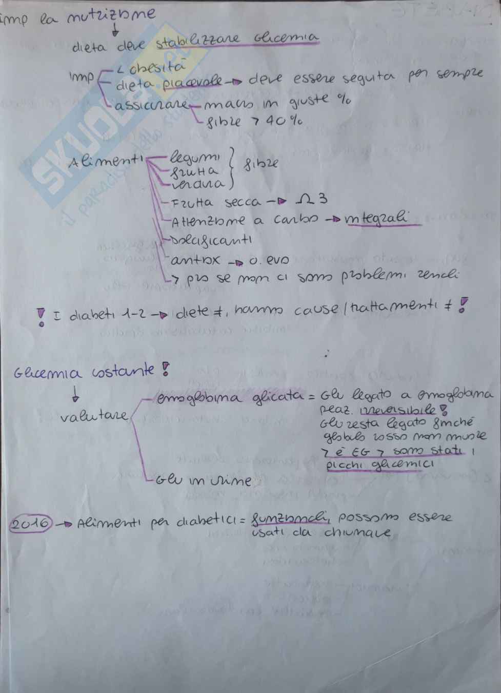 Alimentazione per problemi salute Pag. 16
