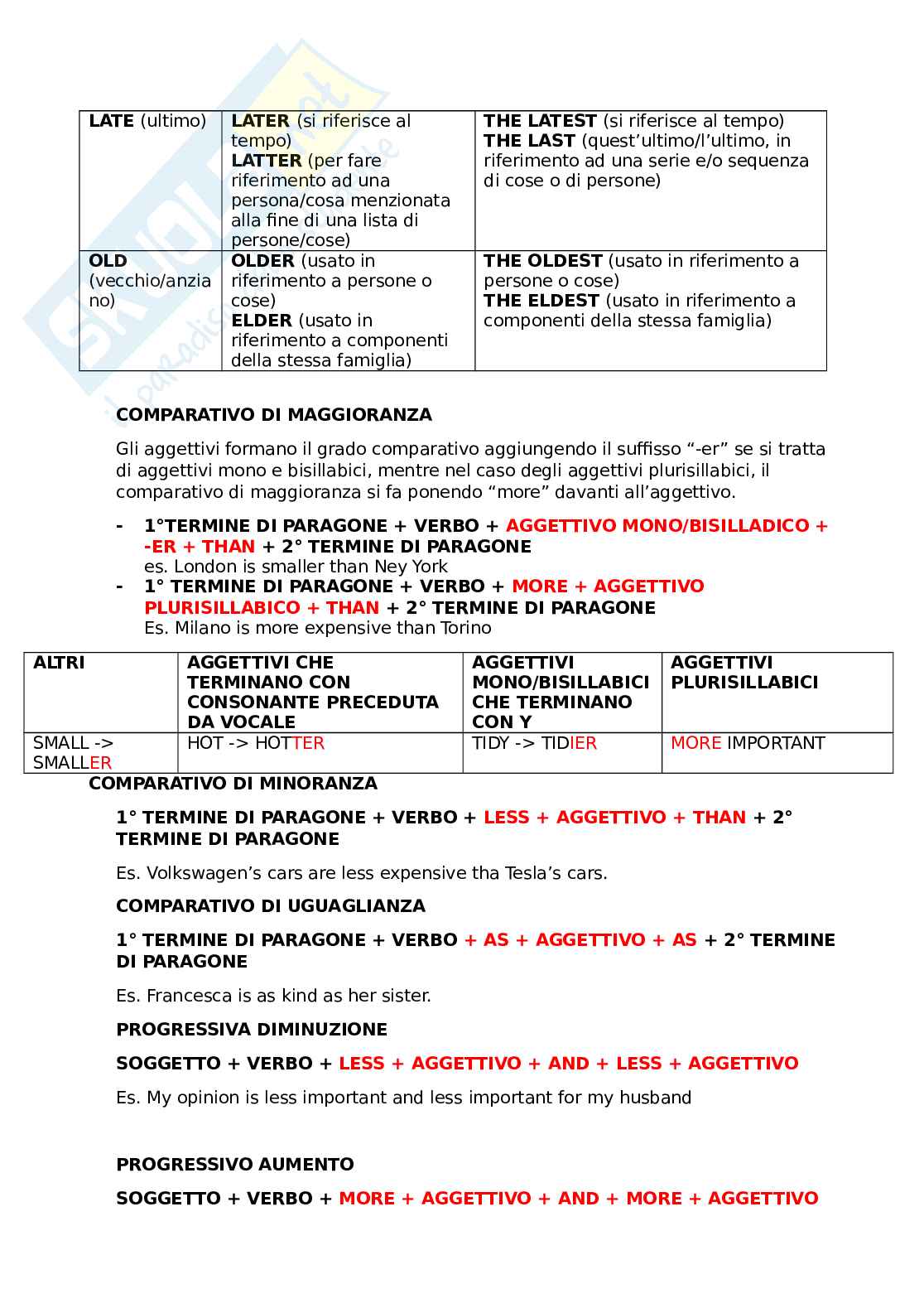 Lingua inglese Pag. 11