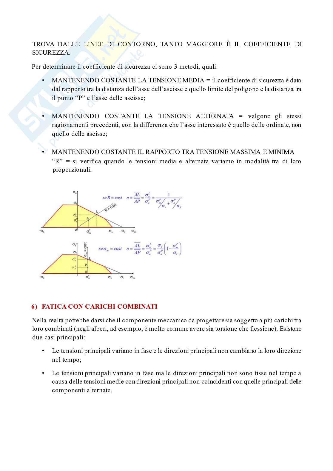 Appunti di Costruzione di macchine su resistenza a fatica Pag. 21